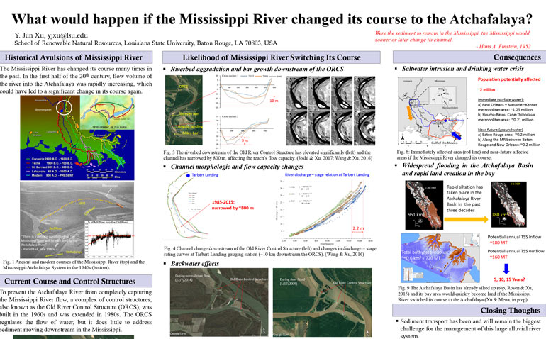 MS River Coarse Change Poster by Dr. Y. Jun Xu - Hydrologist for LSU